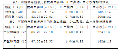 血小板参数联合D—二聚体检测在肝硬化患者中的效果分析