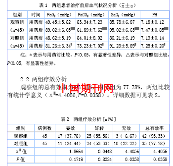 胸腺五肽辅助治疗肺结核并发真菌感染的可行性