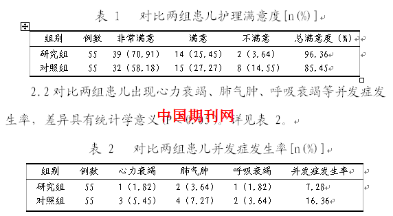 中医护理在小儿肺炎中的应用观察