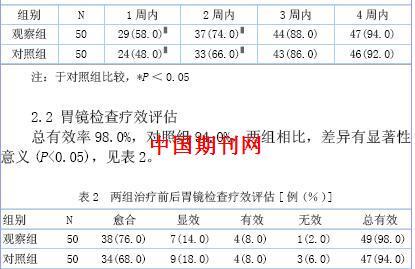56例慢性胃炎胃溃疡临床诊疗探索