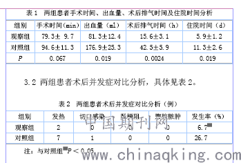 藏医药治疗慢性胆囊炎胆石症的临床分析