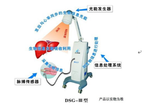 BILT肝病治疗仪治疗非酒精性脂肪性肝病的疗效