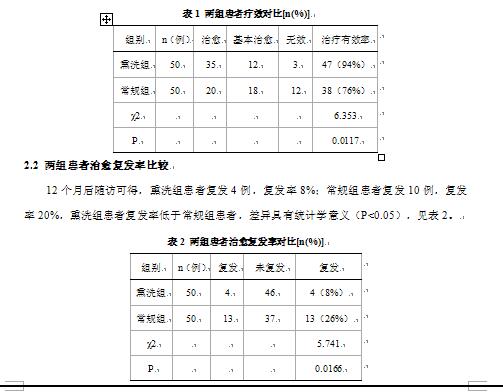 浅谈中医治疗痔病的研究