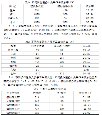 中国人口问题分析论文_浅析我国人口老龄化问题及其对策论文(3)