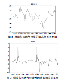 我国原油尧煤炭和天然气的价格波动关系的研究
