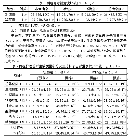 系统性护理干预在中药保留灌肠治疗慢性盆腔炎