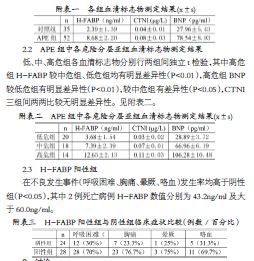 玉珍曲谱_道士下山玉珍图片