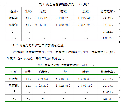 心理护理与健康教育对冠心病心绞痛患者生活质