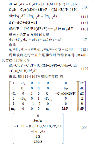 凯恩斯假设下AD-AS 模型的比较静态分析