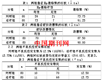 特钠联合左氧氟沙星三联疗法治疗幽门螺杆菌的