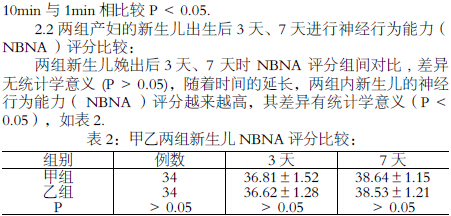 剖宫产中全麻药物对新生儿Apgar 评分及NBNA 的影响--中国期刊网