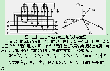 三相三元件有功电能表防窃电技术探讨