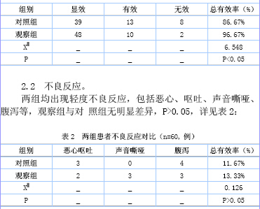 左氧氟沙星配合氨溴索雾化吸入治疗老年慢性支