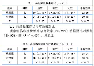 独参汤对透析性低血压患者的临床疗效分析