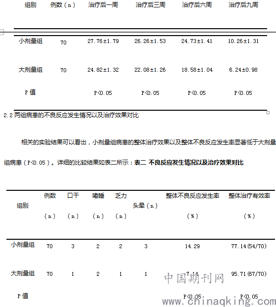 米氮平联合草酸艾司西酞普兰片治疗抑郁症的临床效果及安全性分析