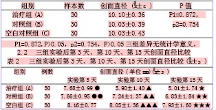两种破伤风皮试液配制方法的临床观察