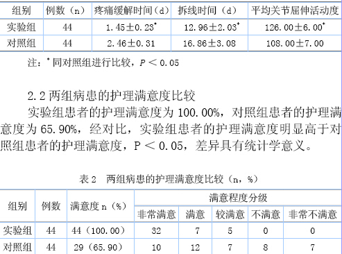 关于优质护理服务模式在骨科人工关节置换患者
