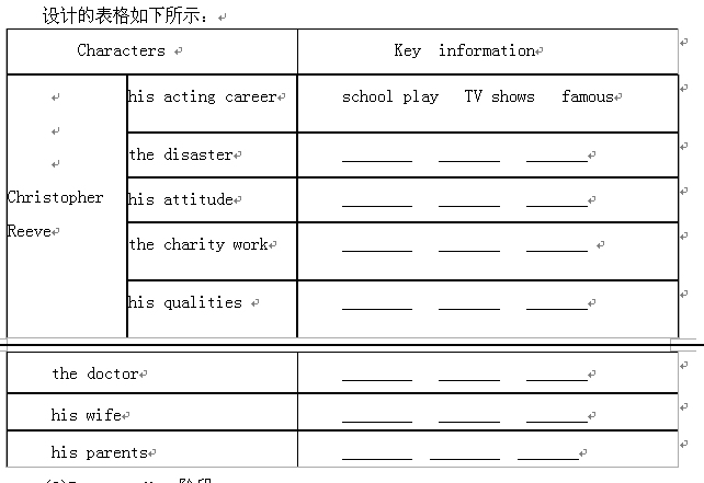 高一英语阅读课的教学设计与实施