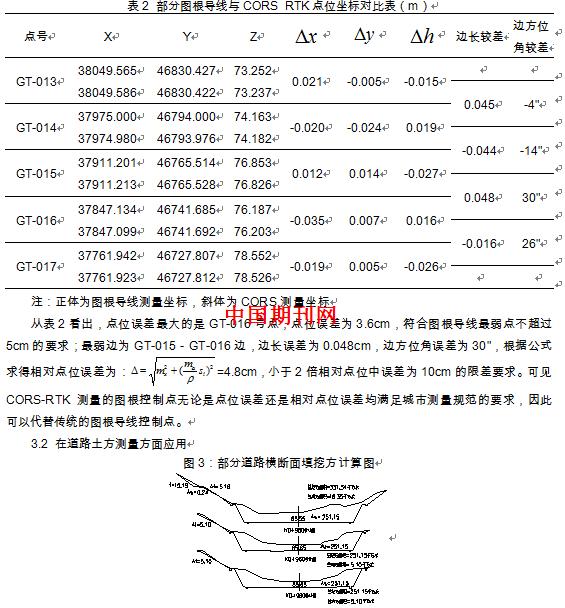 韶关市CORS系统在工程测量中的应用