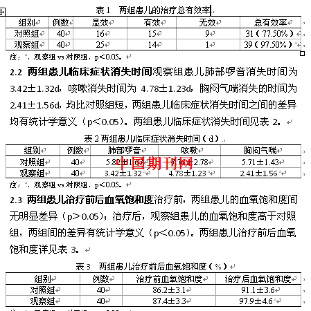 不同雾化吸入方式治疗小儿哮喘的效果评价（二）