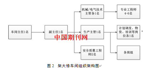 广州地铁一天人口量_广州地铁(2)