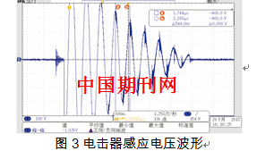电磁数千是什么原理_电磁轨道炮原理图解