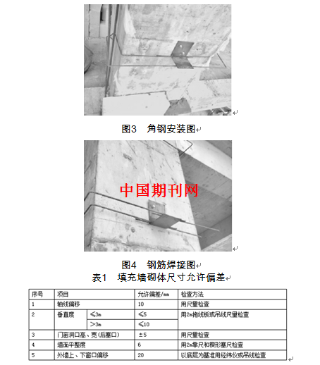 填充墙砌体尺寸允许偏差(见表1.