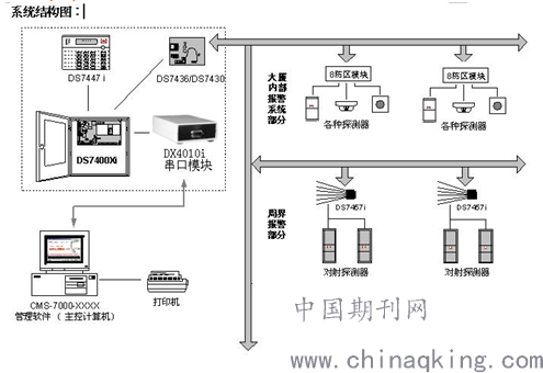 无线对讲是什么原理_电梯无线对讲安装图(2)