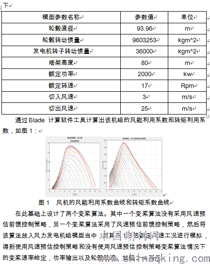 前馈控制的基本原理是什么_幸福是什么图片(2)