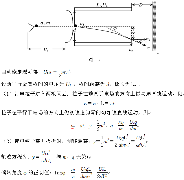 浅析带电粒子在电场中的运动--中国期刊网