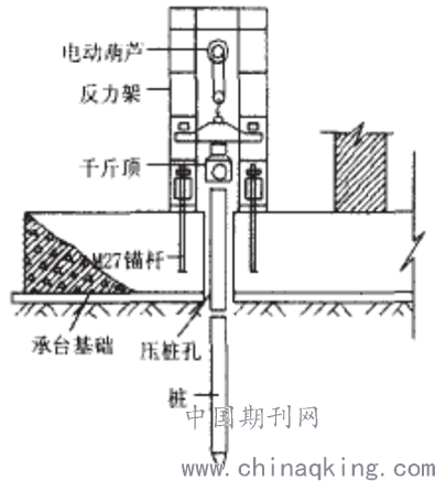 浅析锚杆静压桩施工技术