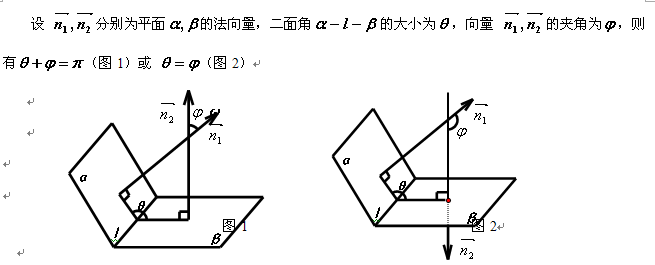 二面角的八种求法(二面角的最最全面的求法)