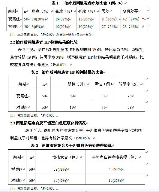 不同三联疗法根除幽门螺杆菌感染胃溃疡临床疗