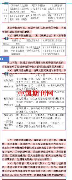 说明文比较阅读写作教学法