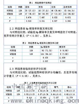 三联药物治疗幽门螺杆菌阳性胃溃疡的临床疗效