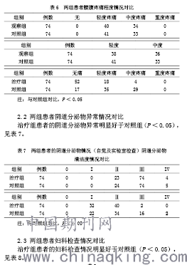 乳香简谱_乳香飘简谱(2)