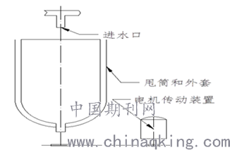 麻的原理_麻石除尘器的麻石除尘器的结构与原理