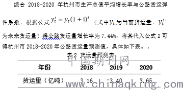 货运量和gdp有什么关系_环球老虎财经
