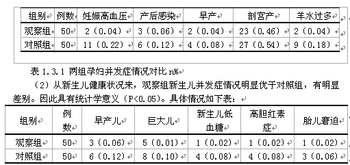 妊娠糖尿病规范化治疗效果与妊娠结局分析