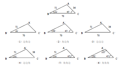 试析《全等三角形判定定理》三种教学方案中的