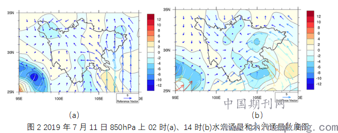 成都市一次暴雨天气过程分析