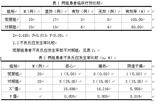 自凝刀粘膜下子宫肌瘤摘除术的疗效及安全性评