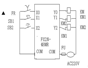 PlC常用三种编程语言的比较