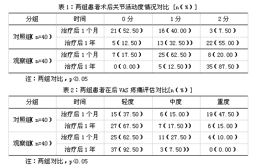 疼痛评分面部量表图