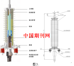 一起110kV电缆终端局部发热缺陷的分析与处理