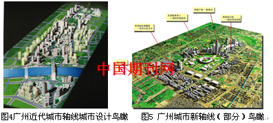 城市轴线在广州城市空间形态演变过程中的作用