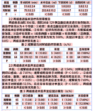 56例妇科急腹症患者腹腔镜诊治分析