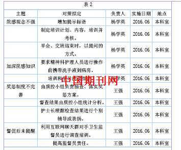 我国医护人口比例_疫情医护人员图片(3)