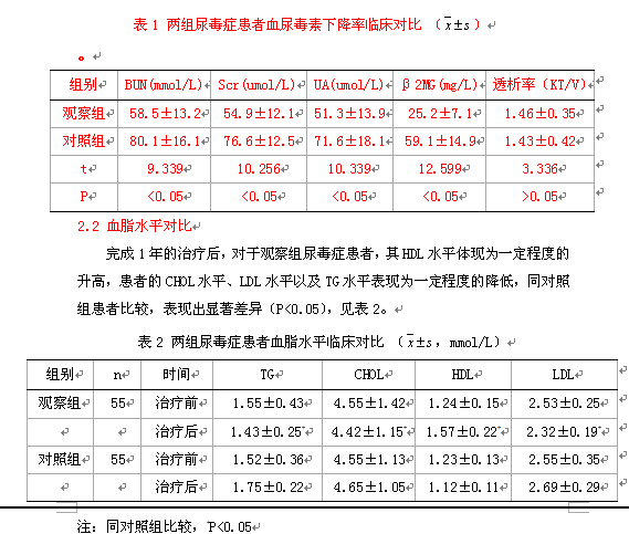 高通量透析治疗对尿毒症血液透析患者血脂代谢
