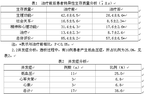 护理干预对糖尿病肾病血液透析患者的影响